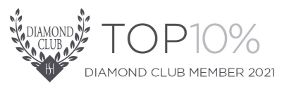 gallery/diamond club top 10. 2021